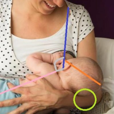 ¿Cómo saber si el agarre de mi bebé es correcto?