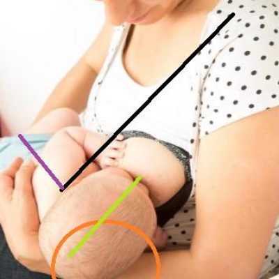 ¿Cómo saber si el agarre de mi bebé es correcto?